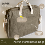 NEW! New Earth Washable Laptop Paper Bag - Large - Olive