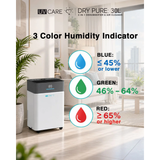 [Pre-Order / Unit Not On Hand - Fulfillment after 30 Days] UV Care Dry Pure Dehumidifier & Air Cleaner: 30L