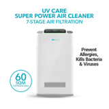 [NEW PRODUCT] UV Care Super Power Air Cleaner with H13 Medical-Grade HEPA Filter