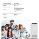 [NEW PRODUCT] UV Care Super Power Air Cleaner with H13 Medical-Grade HEPA Filter