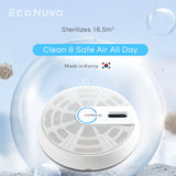 EcoNuvo Plasma Shield UV Air Sterilizer