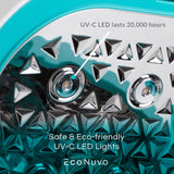 EcoNuvo UV LED Sterilizer and Dryer with Anion (Eco211)