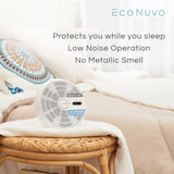 EcoNuvo Plasma Shield UV Air Sterilizer