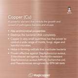 Magicopper Antimicrobial Copper Film - 10m (Non-Sticky Type)