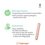 Magicopper Antimicrobial Copper Film - 10m (Adhesive type)