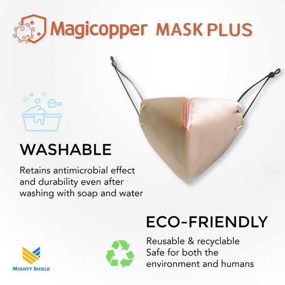 Magicopper Mask Plus