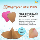 Magicopper Mask Plus Inner Skin