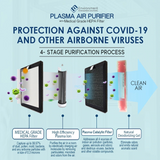 EMS Plasma Air Purifier with Medical Grade HEPA Filter