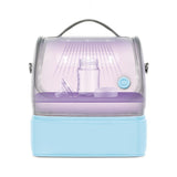 59S UV-C LED Sterilizing Multipurpose Bag (P14) - Blue