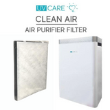 UV Care Clean Air Purifier (6-stages) - Biodegradable Replacement Filter W/ Medical Grade H13 HEPA Filter
