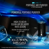 UV Care Portable Air Purifier