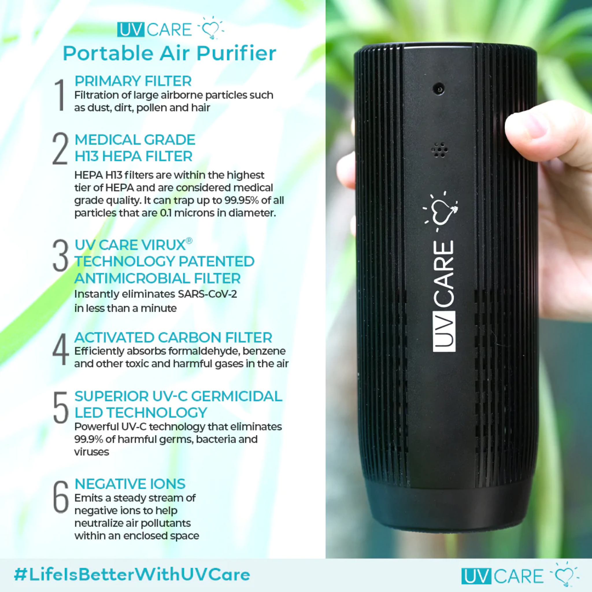 Space care air filters deals